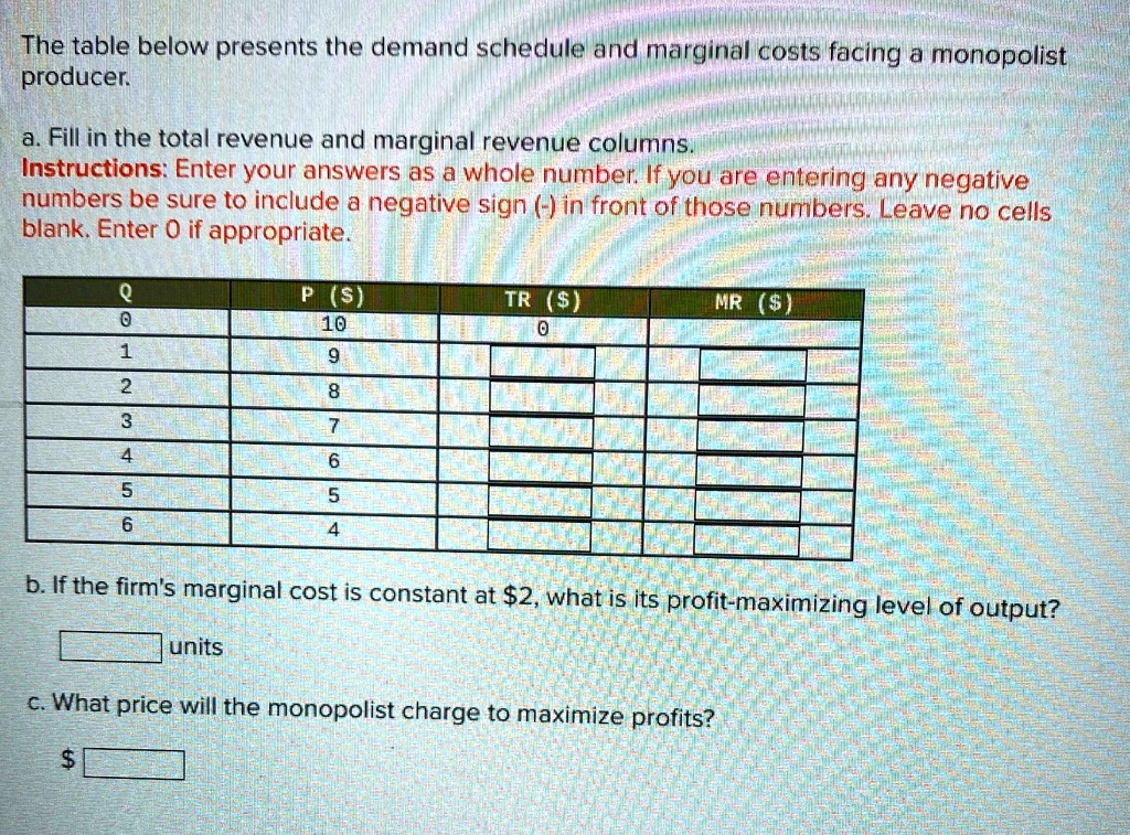 SOLVED: Pls Help, Will Rate. The Table Below Presents The Demand ...