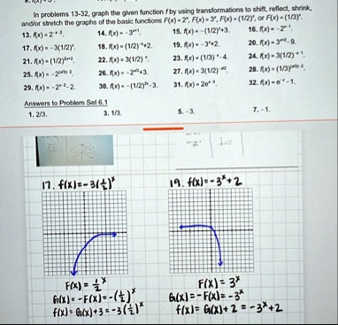 in problems 13 32 graph the given function f by using transformations to shift reflect shrink andor stretch the graphs of the basic functions fx 2x fx 3x fx 12x or fx 13x 13 fx 2x3 14 fx 3x1 23822