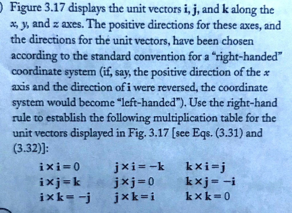 Solved Figure 3 17 Displays The Unit Vectors I J And K Along The X Y And Z Axes The