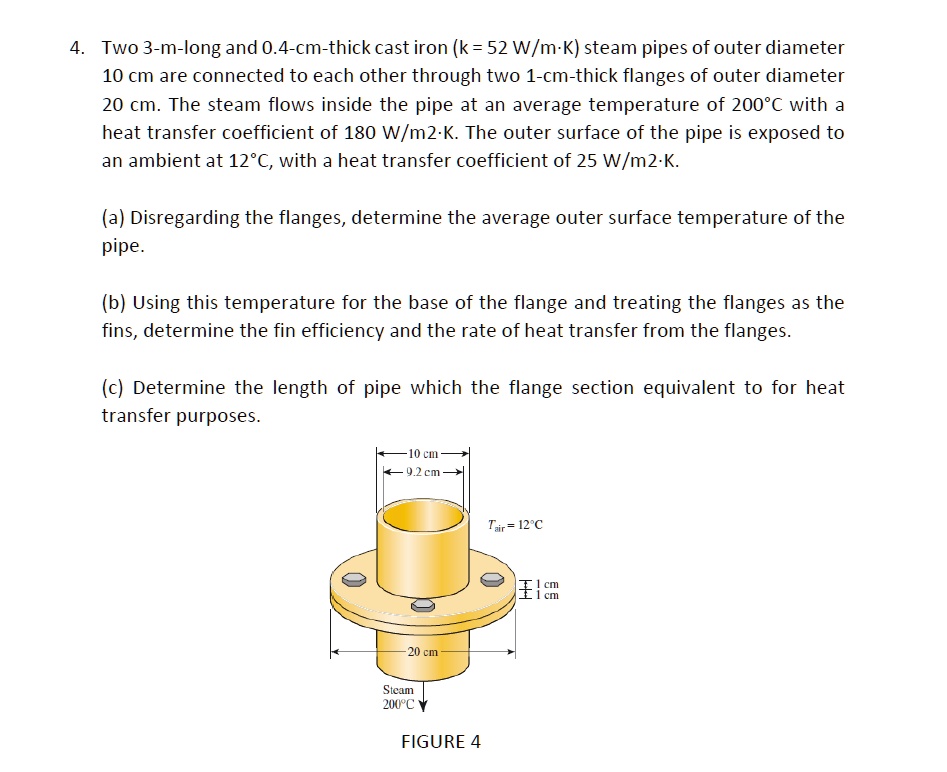 solved-two-3-m-long-and-0-4-cm-thick-cast-iron-k-52-w-m-k-steam