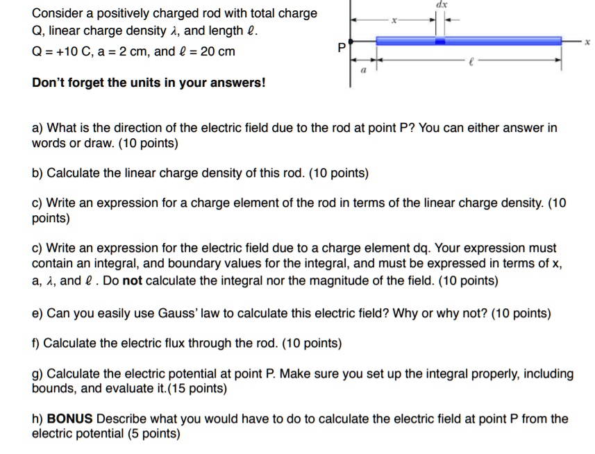 SOLVED Consider a positively charged rod with total charge Q, linear