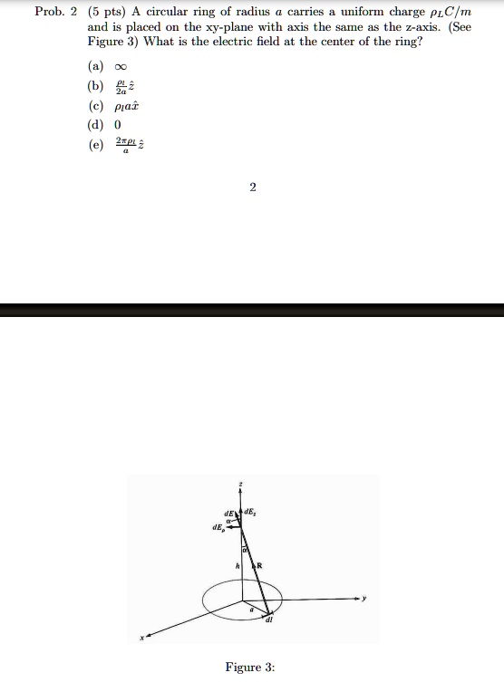 Prob. 2 (5 pts) A circular ring of radius a carries a uniform charge C ...