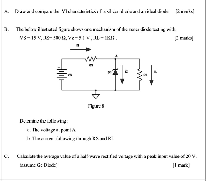 SOLVED: A. Draw and compare the VI characteristics of a silicon diode ...