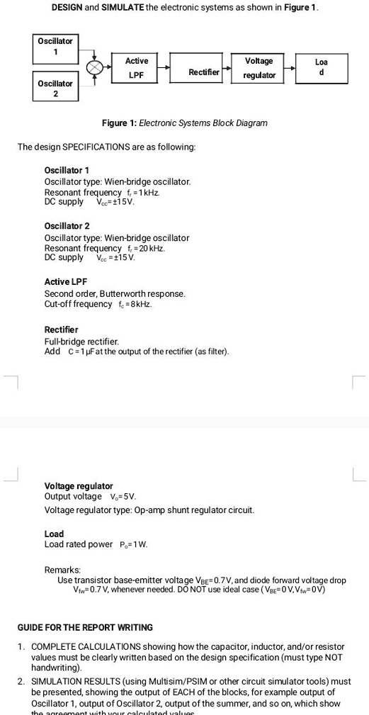 SOLVED DESIGN and SIMULATE the electronic systems as shown in Figure 1