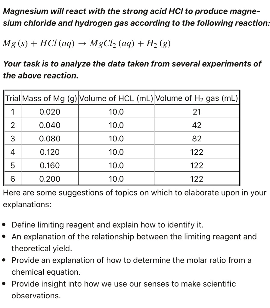Magnesium will react with the strong acid HCl to produce magnesium chloride and hydrogen gas according to the following reaction:

Mg (s) + HCl (aq) ? MgCl2 (aq) + H2 (g)

Your task is to analyze the data taken from several experiments of the above reaction.

Trial | Mass of Mg (g) | Volume of HCL (mL) | Volume of H2 gas (mL)
1 | 0.020 | 10.0 | 21
2 | 0.040 | 10.0 | 42
3 | 0.080 | 10.0 | 82
4 | 0.120 | 10.0 | 122
5 | 0.160 | 10.0 | 122
6 | 0.200 | 10.0 | 122

Here are some suggestions of topics on which to elaborate upon in your explanations:

• Define limiting reagent and explain how to identify it.
• An explanation of the relationship between the limiting reagent and theoretical yield.
• Provide an explanation of how to determine the molar ratio from a chemical equation.
• Provide insight into how we use our senses to make scientific observations.