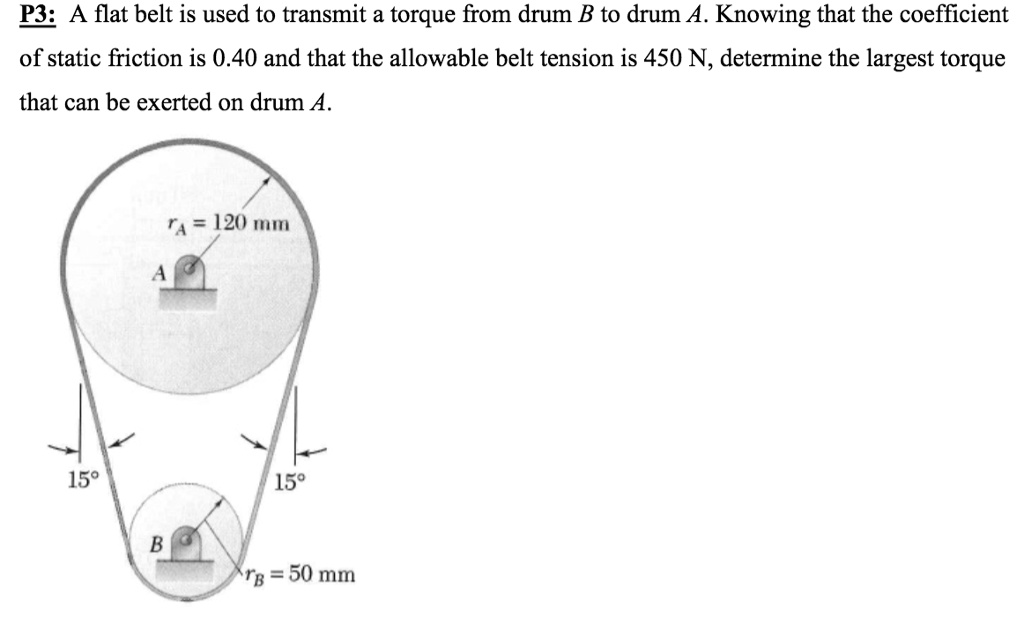 SOLVED P3 A flat belt is used to transmit a torque from drum B to
