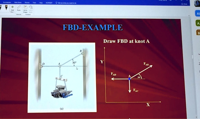 SOLVED: FBD-EXAMPLE Draw FBD at knot A Fan