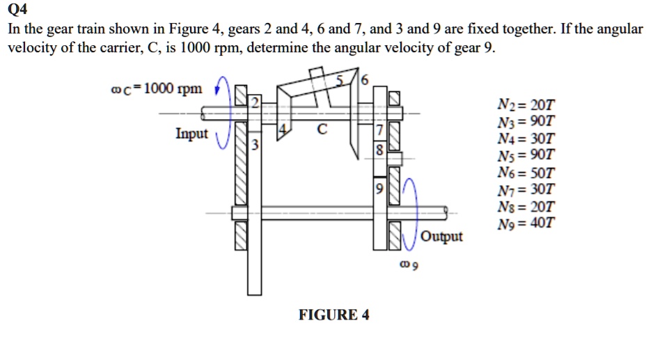 A Gear Train Shown In The Figure Consists Of Gears at Alonzo Godfrey blog