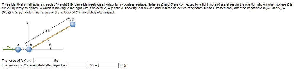 SOLVED: Three Identical Small Spheres, Each Of Weight 2 Lb, Can Slide ...