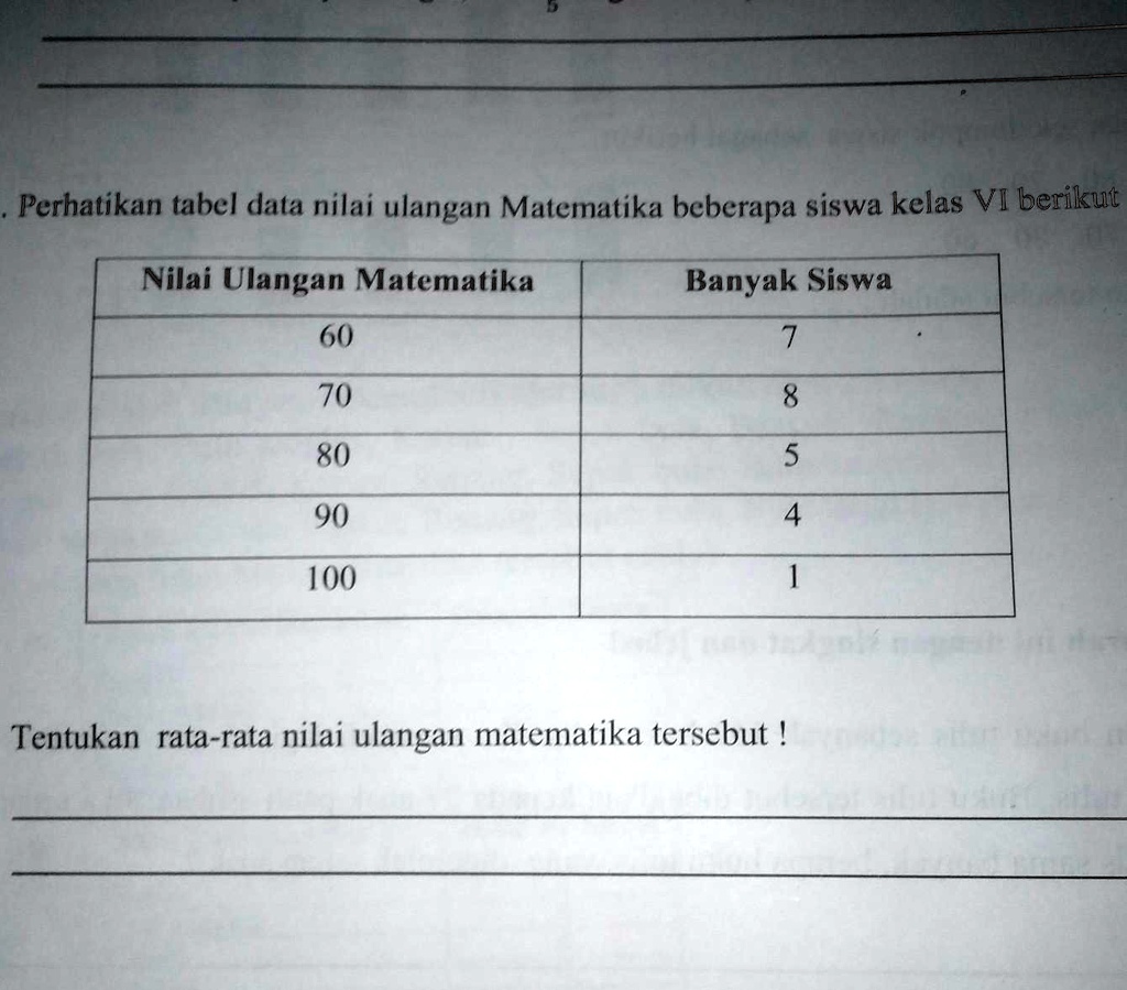 Solved Tolong Di Jawab Ka Perhatikan Tabel Data Nilai Ulangan Matematika Beberapa Siswa 8423