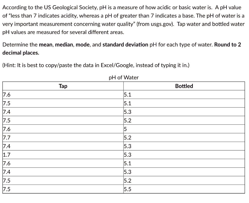 pH Scale  U.S. Geological Survey