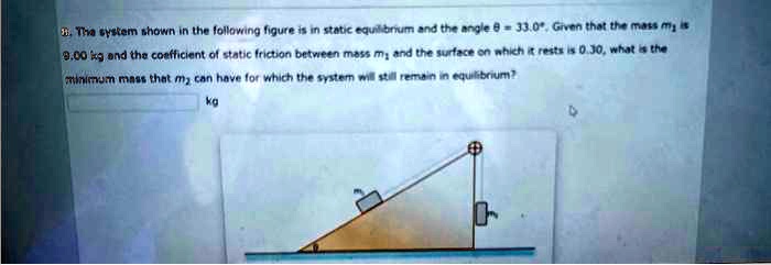 SOLVED: The object shown in the following figure is in static ...