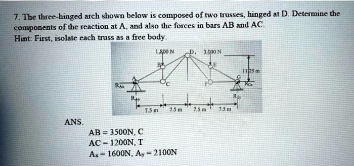 7. The three-hinged arch shown below is composed of two trusses, hinged ...
