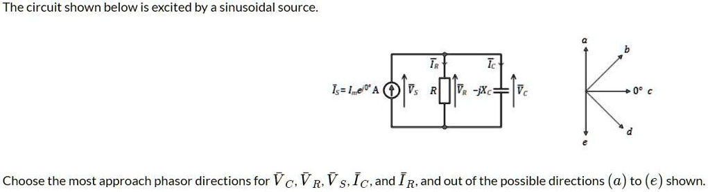 The circuit shown below is excited by a sinusoidal...