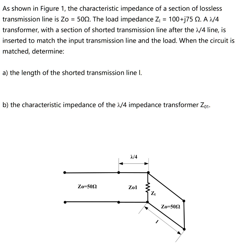 As shown in Figure 1, the characteristic impedance of a section of
