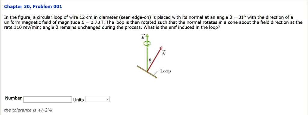 Chapter 30, Problem 001 In the figure, a circular loop of wire 12 cm in ...