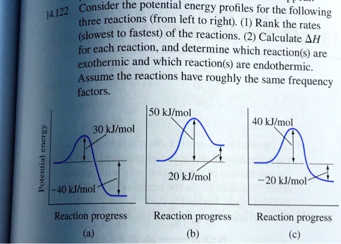Which Of The Following Transfer Rates Is The Fastest SOLVED: 14122 Consider the potential energy profiles for the following