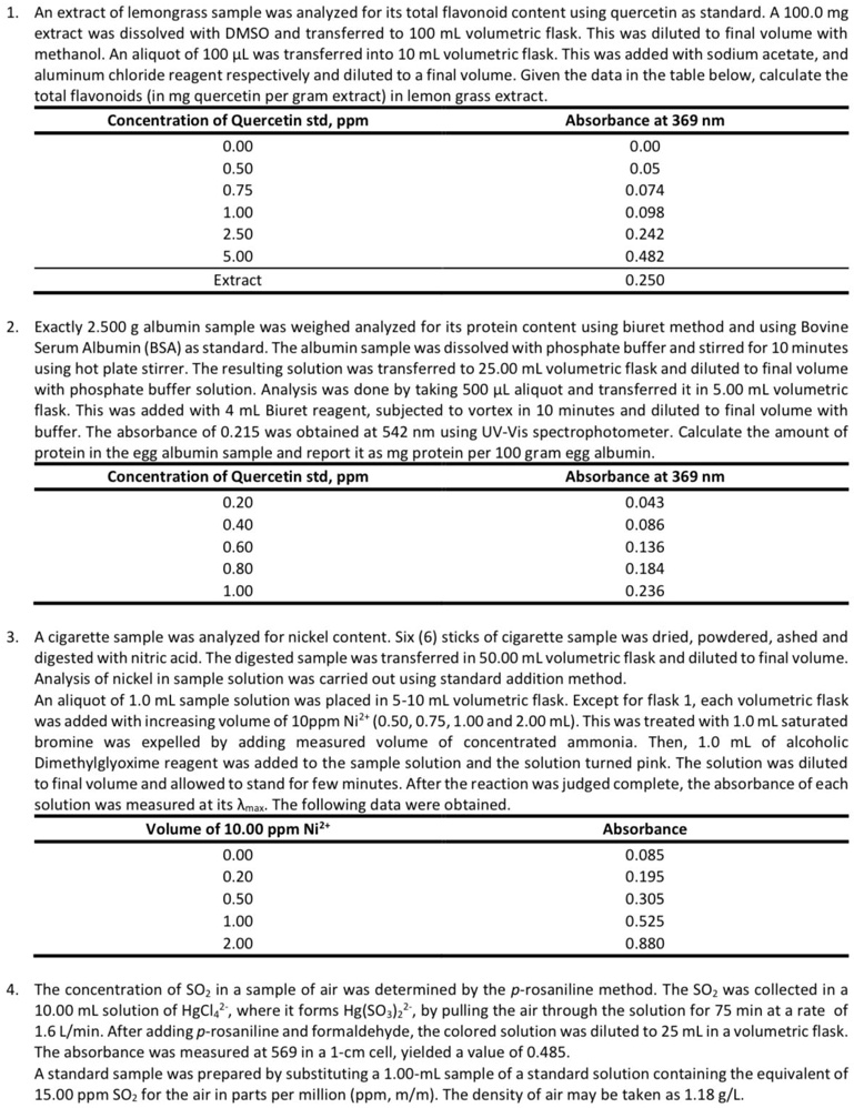 SOLVED: An extract of lemongrass sample was analyzed for its total ...