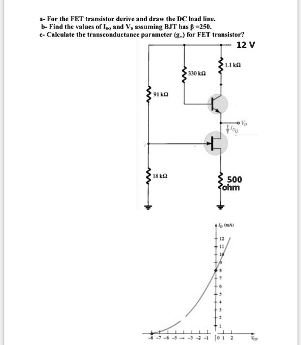 SOLVED a For the FET transistor, derive and draw the DC load line. b