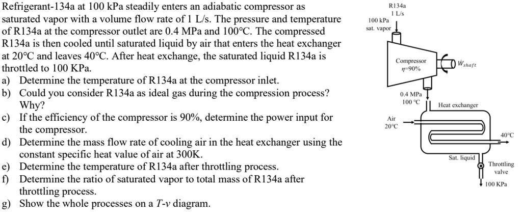 SOLVED: Refrigerant-134a at 100 kPa steadily enters an adiabatic ...