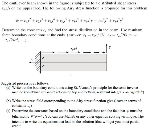 SOLVED: The Cantilever Beam Shown In The Figure Is Subjected To A ...