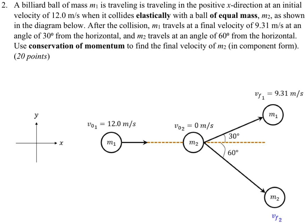 SOLVED A billiard ball of mass mp is traveling in the positive x