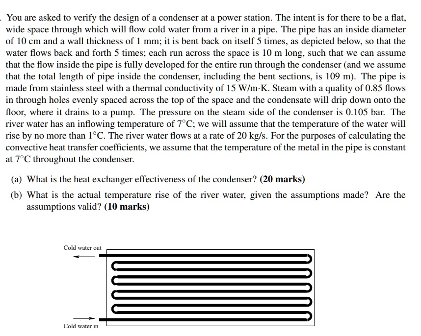 SOLVED: You are asked to verify the design of a condenser at a power ...