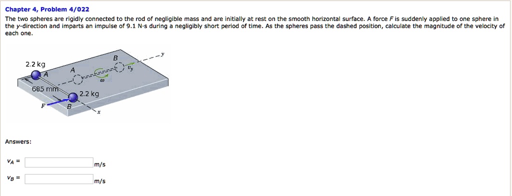 SOLVED: Chapter 4, Problem 4/022: The two spheres are rigidly connected ...