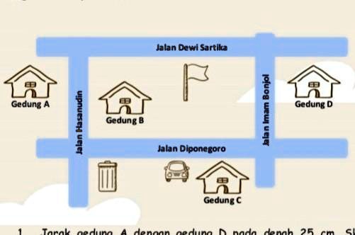 SOLVED: Jarak gedung a dengan tempat sampah pada denah 8cm.jika skala ...