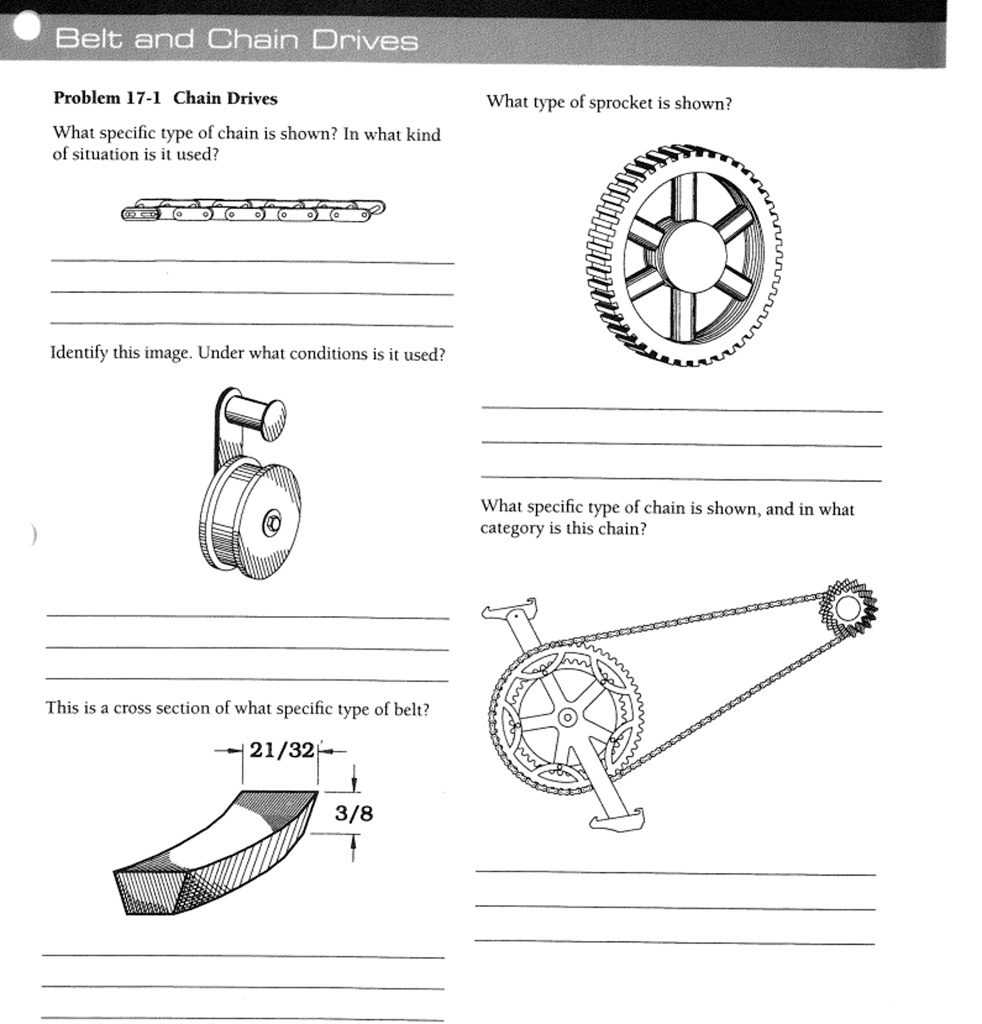 SOLVED Belt and Chain Drives Problem 171 Chain Drives What type of