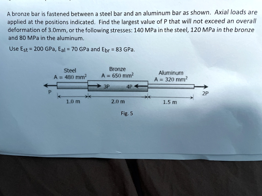 SOLVED A bronze bar is fastened between a steel bar and an aluminum