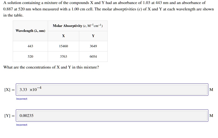 Solved A Solution Containing Mixture Of The Compounds X And Y Had An Absorbance Of At