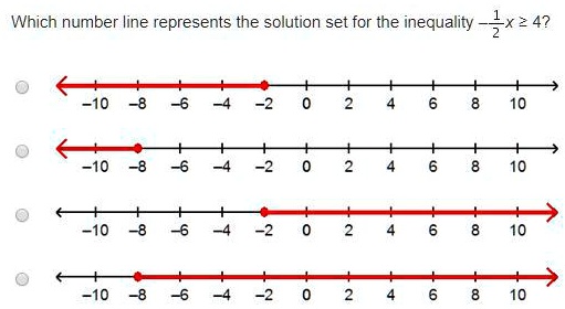 solved-which-number-line-represents-the-solution-set-for-the