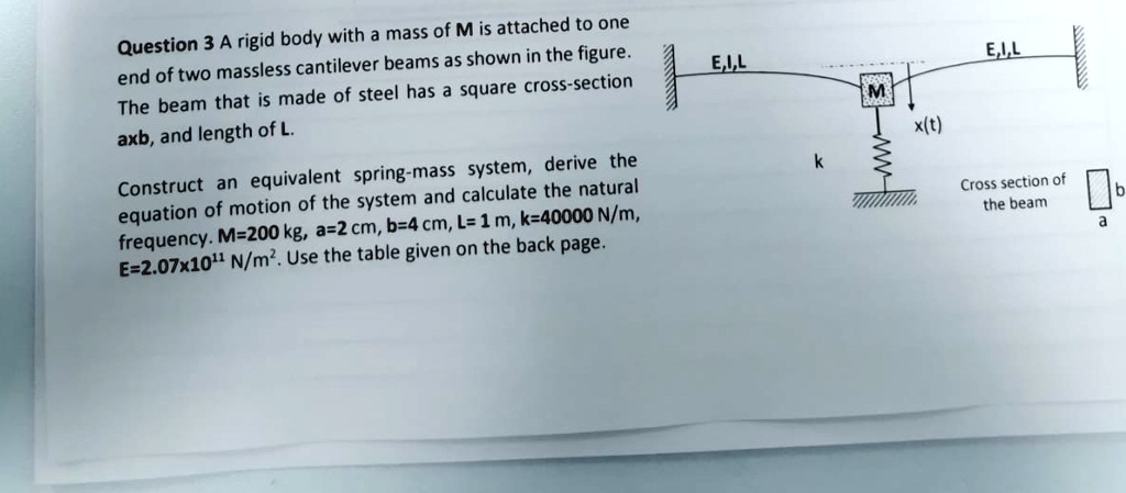 question 3 a rigid body with a mass of m is attached to one end of two ...