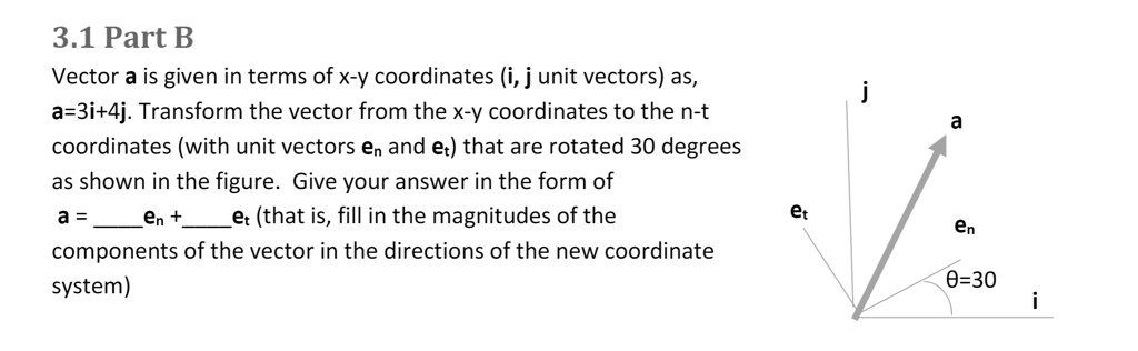 3.1 Part B
Vector a is given in terms of x-y coordinates (i, j unit vectors) as,
a=3i+4j. Transform the vector from the x-y coordinates to the n-t
coordinates (with unit vectors en and et) that are rotated 30 degrees
as shown in the figure. Give your answer in the form of
a =  en +  et (that is, fill in the magnitudes of the
components of the vector in the directions of the new coordinate
system)