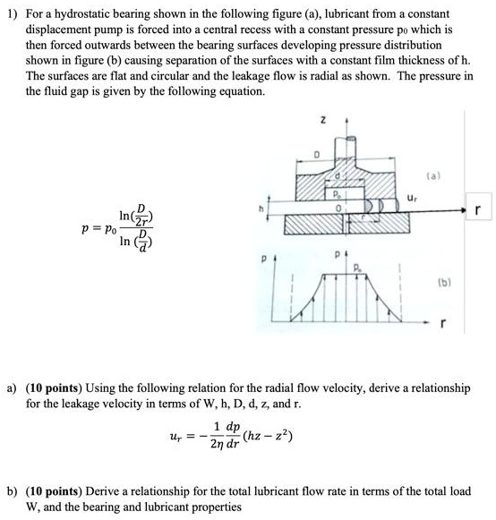 Video Solution: For A Hydrostatic Bearing Shown In The Following Figure 