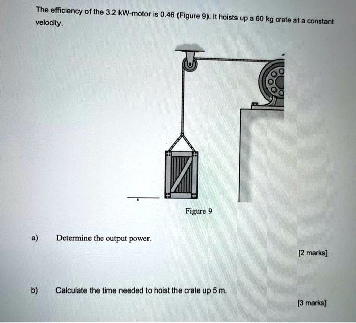 SOLVED The efficiency of the 3.2 kWmotor is 0.46Figure 9.It hoists up