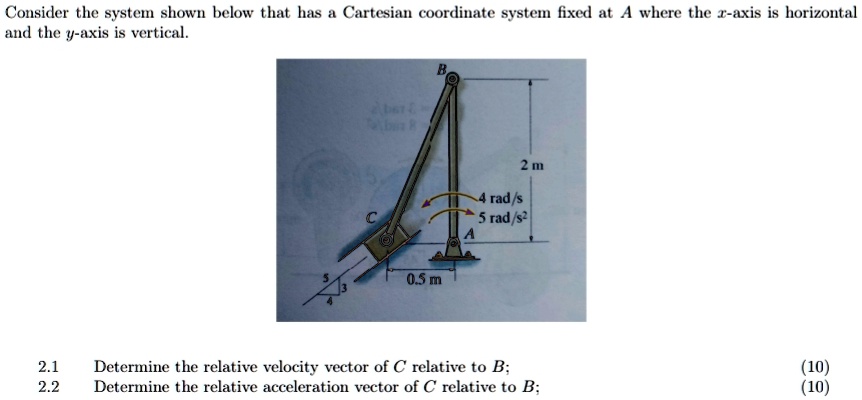 consider the system shown below that has a cartesian coordinate system ...