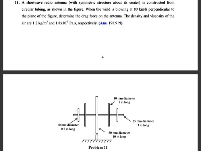 SOLVED A Shortwave Radio Antenna with Symmetric Structure About Its solved-a-shortwave-radio-antenna-with-symmetric-structure-about-its