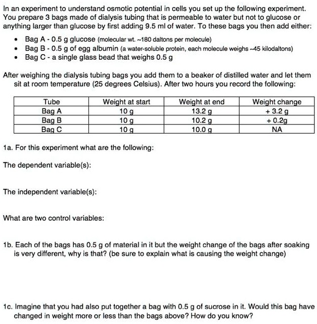 SOLVED In an experiment to understand osmotic potential in cells, you