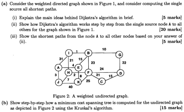 (a) Consider the weighted directed graph shown in Figure 1, and ...