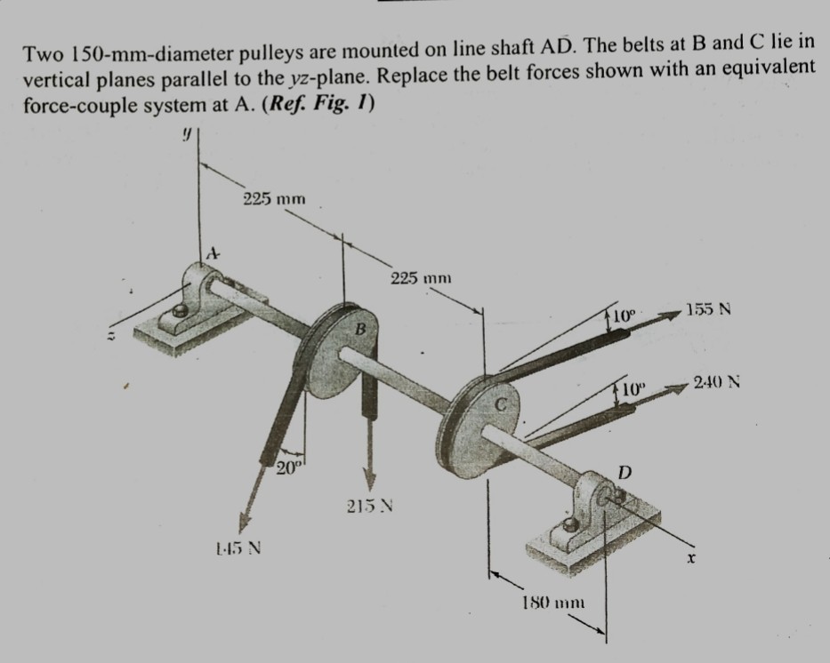 SOLVED Two 150mmdiameter pulleys are mounted on line shaft AD. The