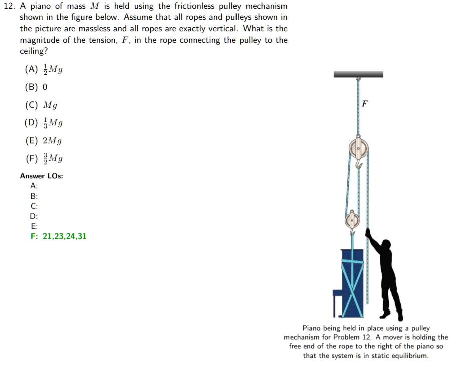 SOLVED: Part A: Pulley-Rope A pulley-rope mechanism is shown in Figure 1.  In order to lift the block A to a certain elevation, a force F is required  to be applied to