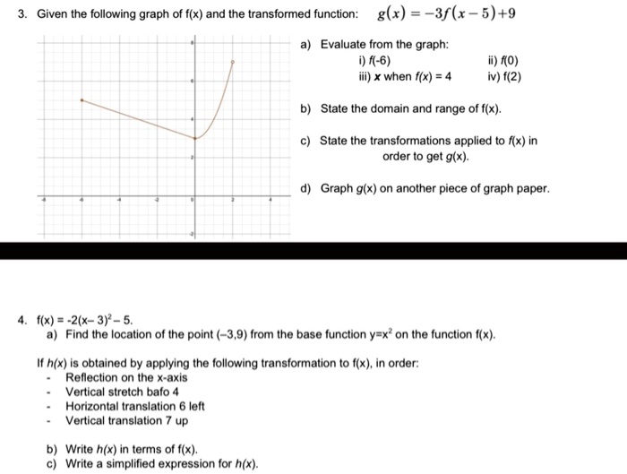 Solved Given The Following Graph Of F X And The Transformed Function G X 3f X 5 9 Evaluate From The Graph 6 6 When F X 4 I Ko Iv 2 State The Domain And Range