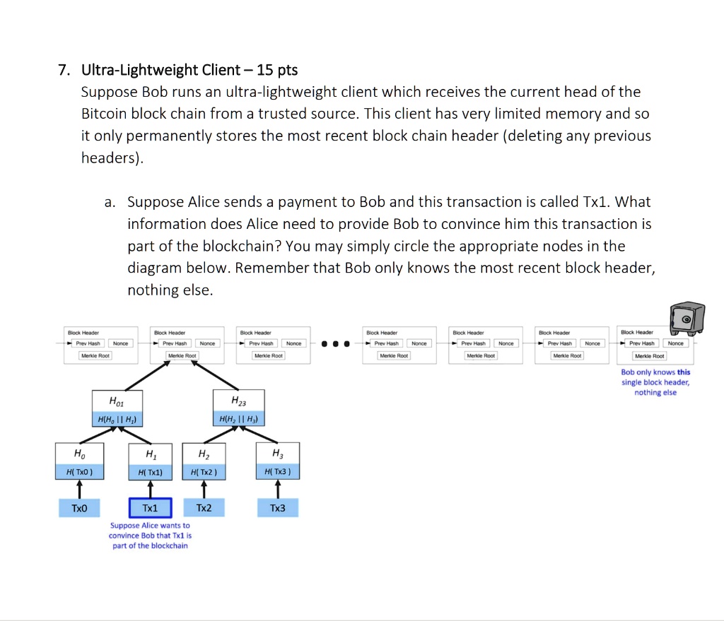 7. Ultra-Lightweight Client - 15 pts Suppose Bob runs an...