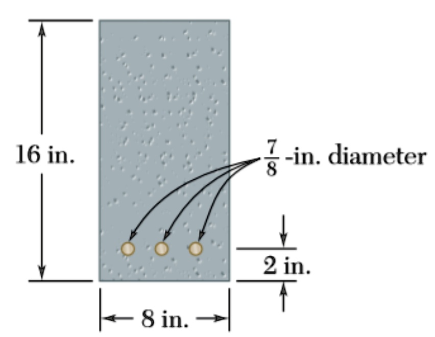 SOLVED: A Concrete Beam Is Reinforced By Three Steel Rods Placed As ...