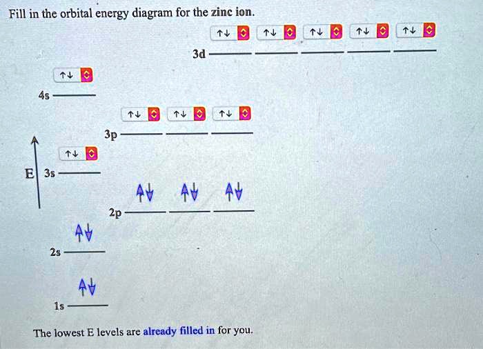 Fill in the orbital energy diagram for the zinc ion.
4s
??
3p
??
E 3s
2s
??
??
1s
2p
?? ?? ??
3d
?? ?? ?? ??
The lowest E levels are already filled in for you.