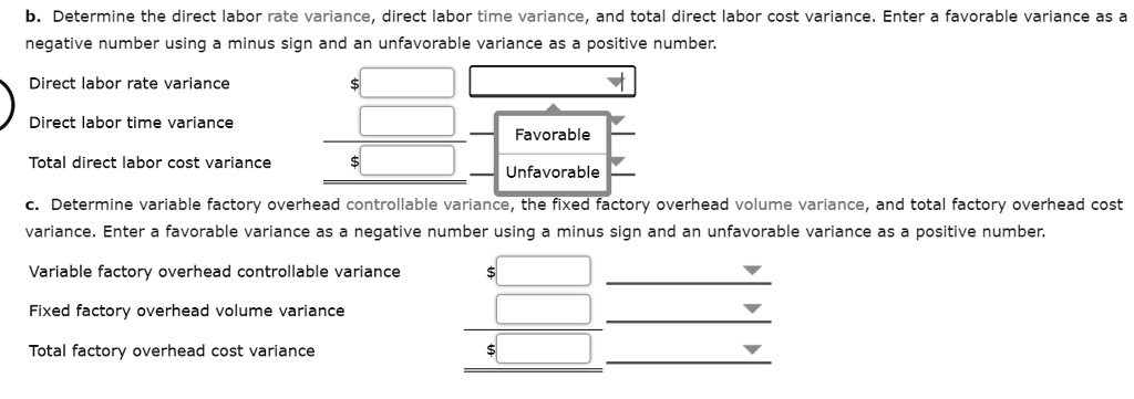 b. Determine the direct labor rate variance, direct labor time variance ...