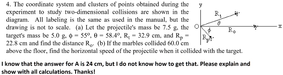 SOLVED: The coordinate system and clusters of points obtained during ...