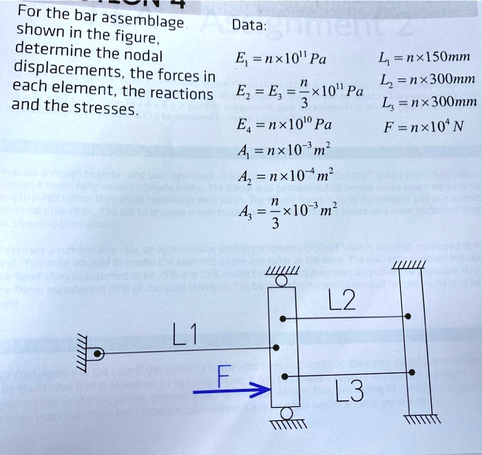 SOLVED: For the bar assemblage Data: shown in the figure determine the ...